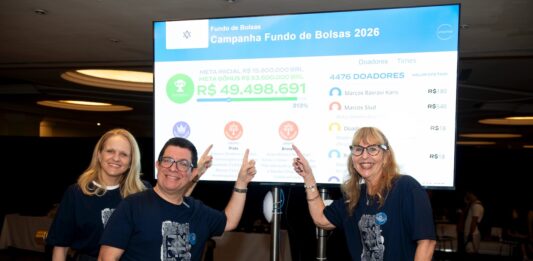 Fundo de Bolsas arrecada R$ 49,5 milhões e garante mais um ano de estudos para 865 alunos